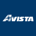 AVAT logo